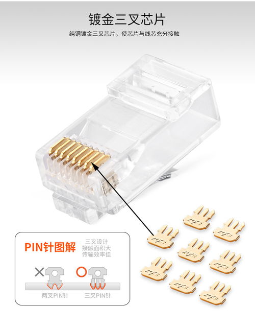 包尔星克PRC6T 100六类水晶头评测 透明高品质，网络连接的优选部件